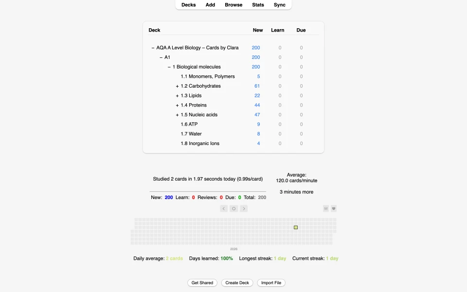 The sample deck in Anki: 200 cards in topic 1, Biological molecules, from 1.1 Monomers and polymers to 1.8 Inorganic ions.