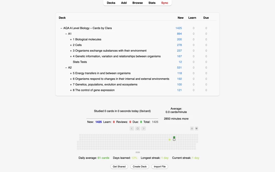 The deck in Anki: 1,425 cards in A1 topics 1 to 4 and A2 topics 5 to 8, plus stats tests.