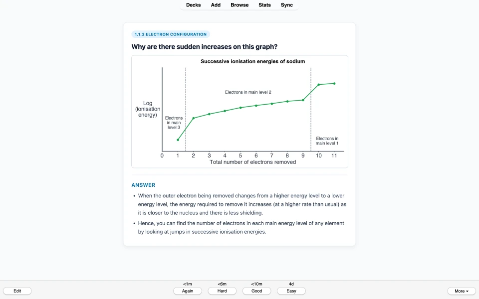 Card asking why there are sudden increases on a graph of the successive ionisation energies of sodium.