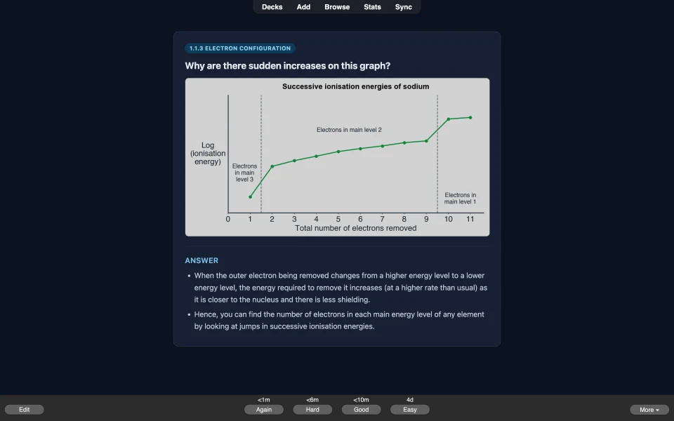 The same ionisation energy card in dark mode.